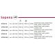 Plafoniere - Plafoniera LED design slim SAPENA 20W