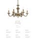 Candelabre, Lustre - Candelabru 6 brate clasic LUX realizat manual Billy