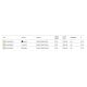 Pendule, Lustre suspendate - Lustra LED ajustabila stil liniar minimalist Ephoria alama