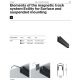 Spoturi, Proiectoare pe sina - Spot LED SMART ajustabil, accesoriu pentru sina magnetica Exility, Basis Rot negru