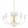 Candelabru 10 brate LUX contemporan Harlem
