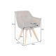 Seturi scaune, HoReCa - Set de 2 scaune pivotante Loft, Lemn, Microfibra, Maro antic A-42389 VC