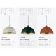 Pendule, Lustre suspendate - Lustra suspendata stil industrial Mars Burnt Orange