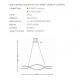 Pendule, Lustre suspendate - Lustra LED CCT suspendata cu telecomanda SPARK WAVES 120 crom