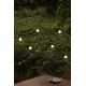 Stalpi - Stalp LED cu tarus iluminat exterior IP65 CUCA H-50cm