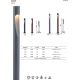 Stalpi - Stalp LED iluminat exterior IP65 ARAN H-80cm gri