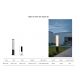 Stalpi - Stalp LED iluminat exterior IP65 EBRO H-65cm