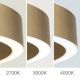 Pendule, Lustre suspendate - Lustra LED circulara iluminat sus si jos KOLK auriu periat 40cm