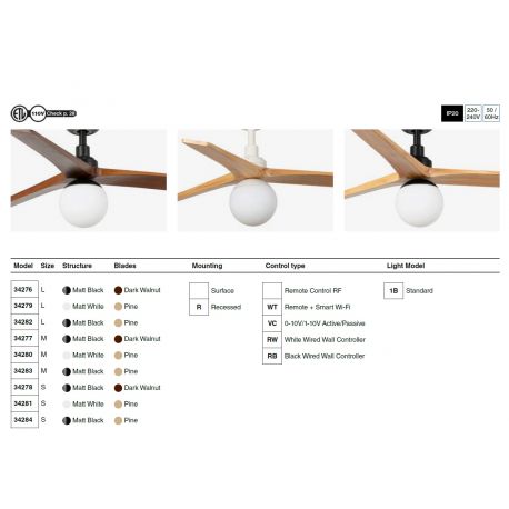 Lustre cu ventilator - Lustra cu Ventilator aplicat cu telecomanda KLIM L 150cm, alb/ pin