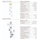 Pendule, Lustre suspendate - Lustra cu 5 pendule LED alama aurie VANCE