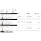 Plafoniere - Plafoniera LED moderna SIDE 15W negru/cupru