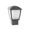 Stalp WILMA MINI